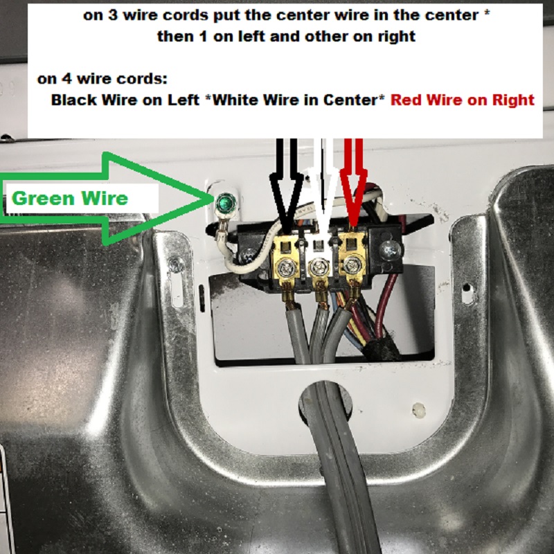 Help Replacing an Electric Clothes Dryer Power Cord